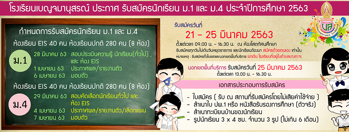 ไวนิลรับ นร 63- แก้ไขใหม่ - รีวิว
